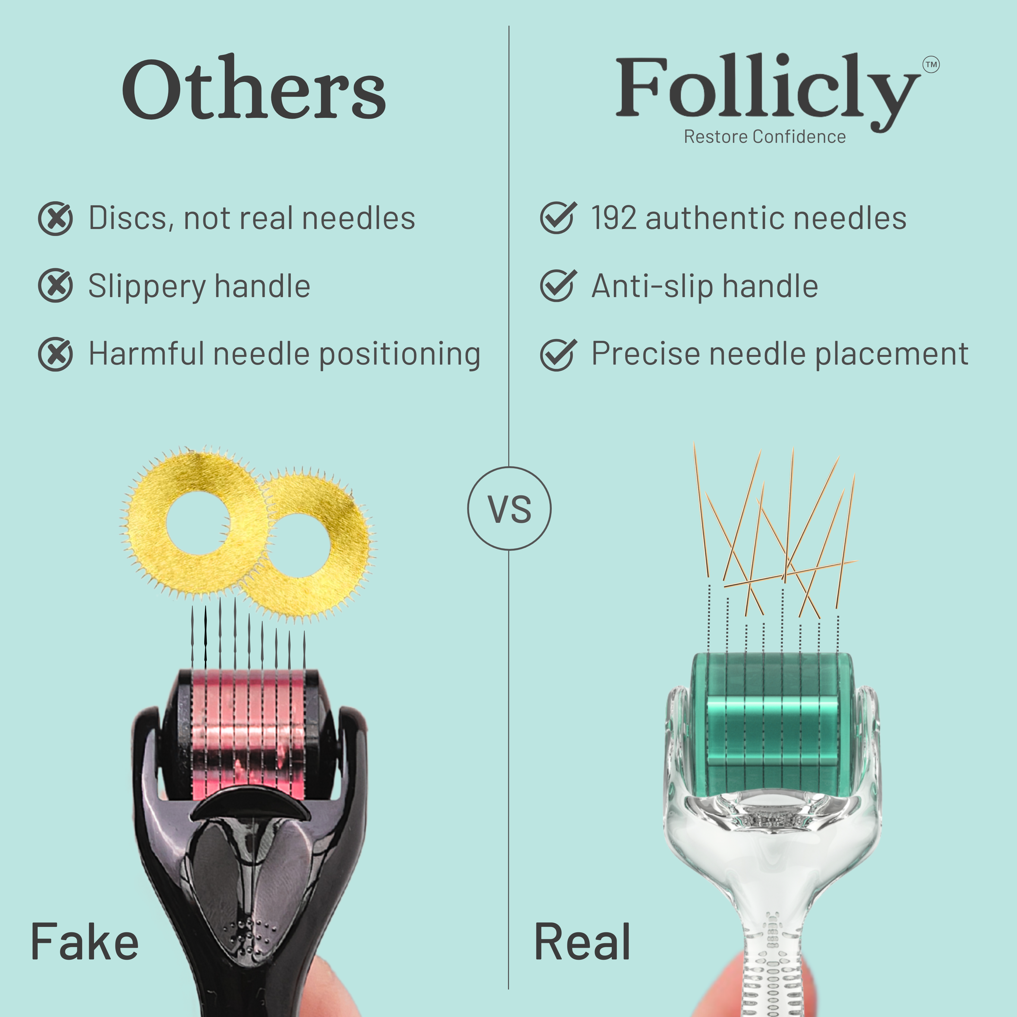 Follicly™ Derma Roller – 192 echte Titan-Mikronadeln