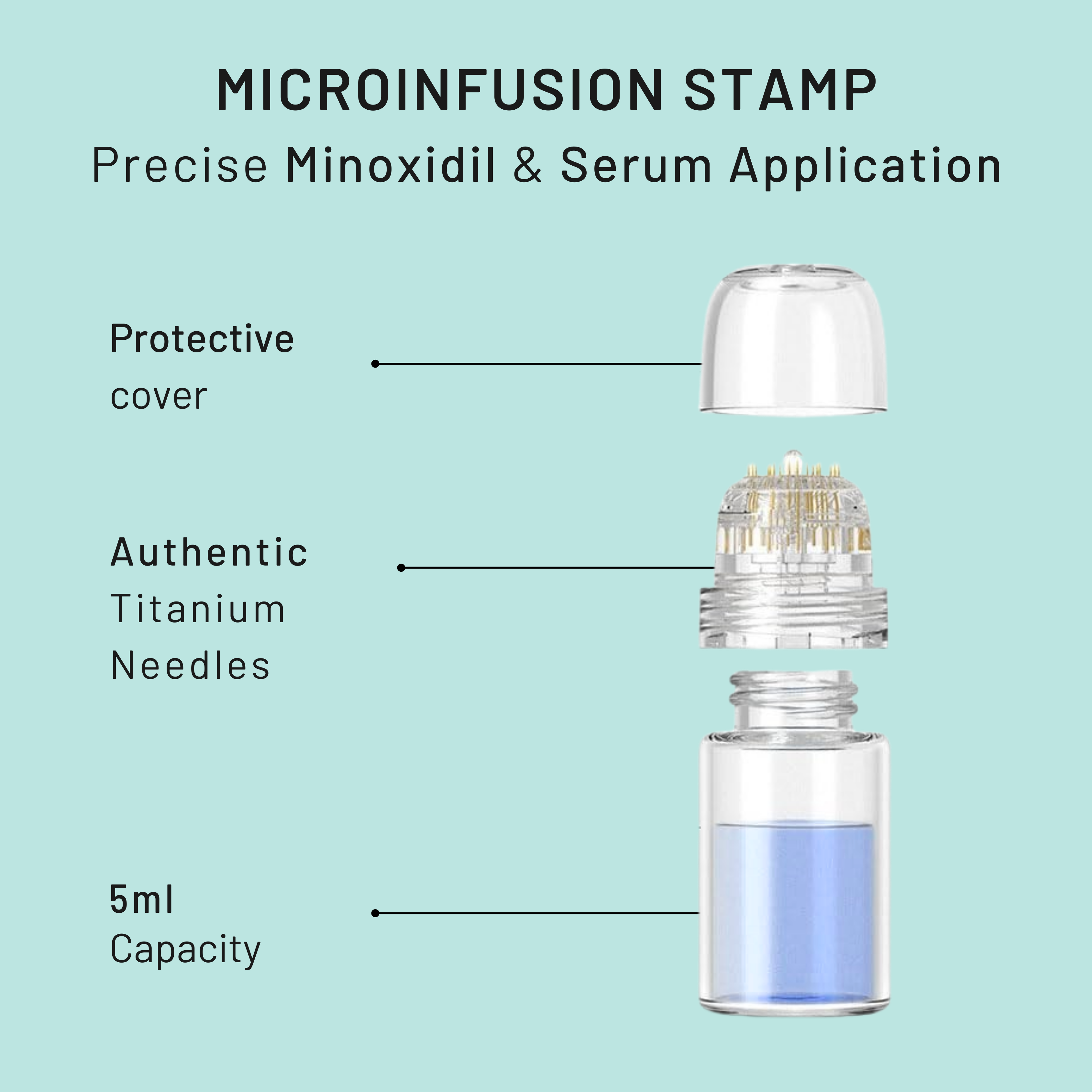 Follicly™ Serum Applicator - Microinfusion Titanium Needles
